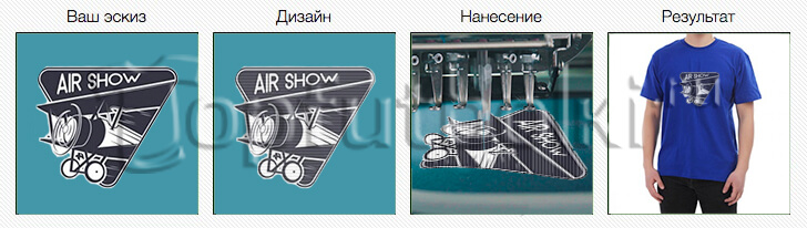 вышивка на одежде на заказ в Перми